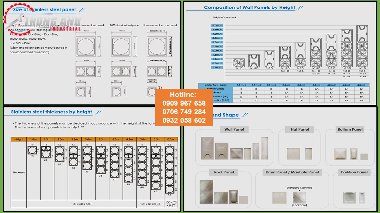 tấm panel bồn lắp ghép