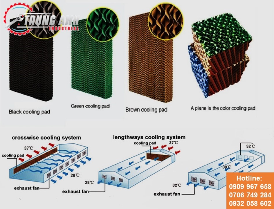 tấm cooling pad