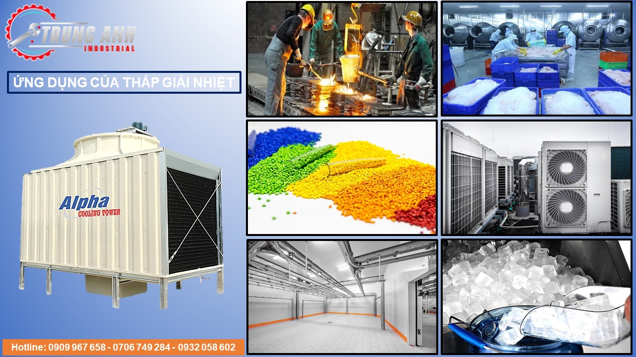 ứng dụng tháp giải nhiệt vuông -ta