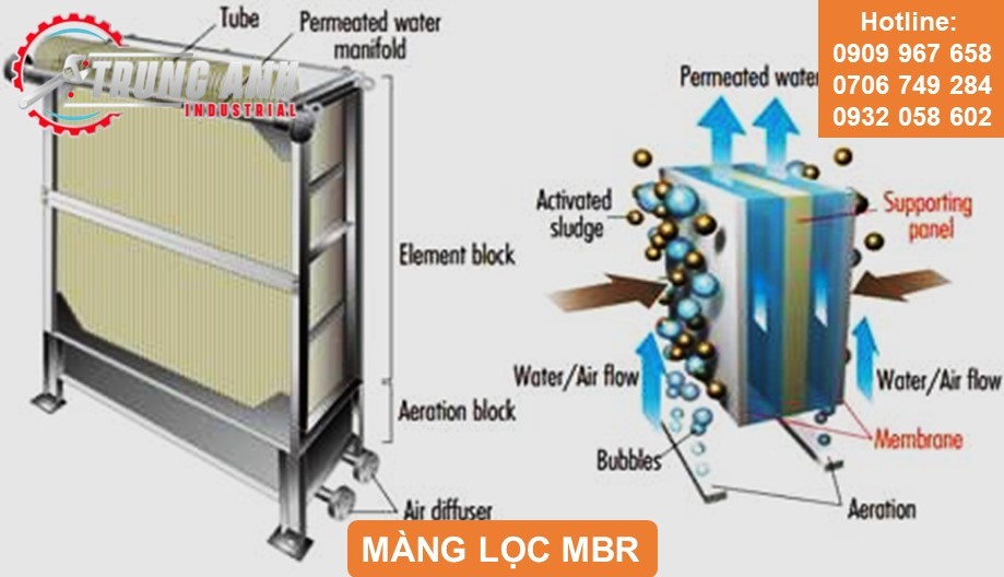 màng lọc mbr -1