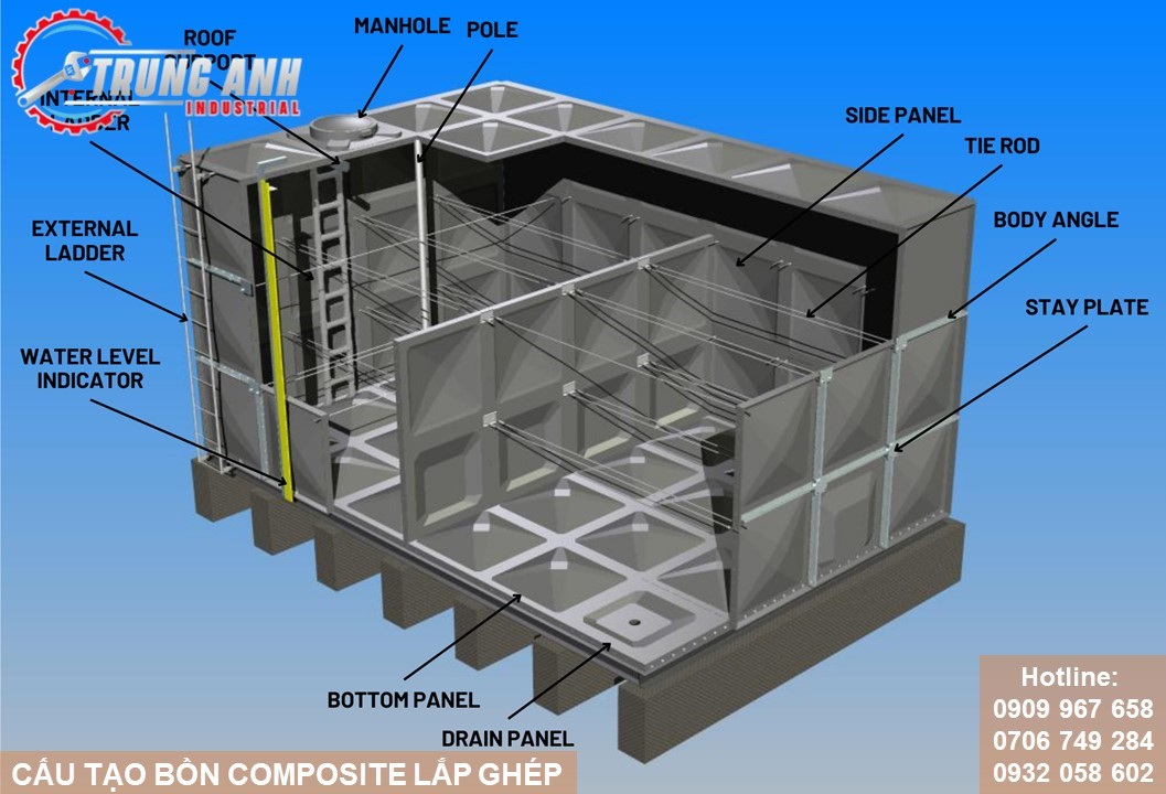 cấu tạo bồn composite lắp ghép