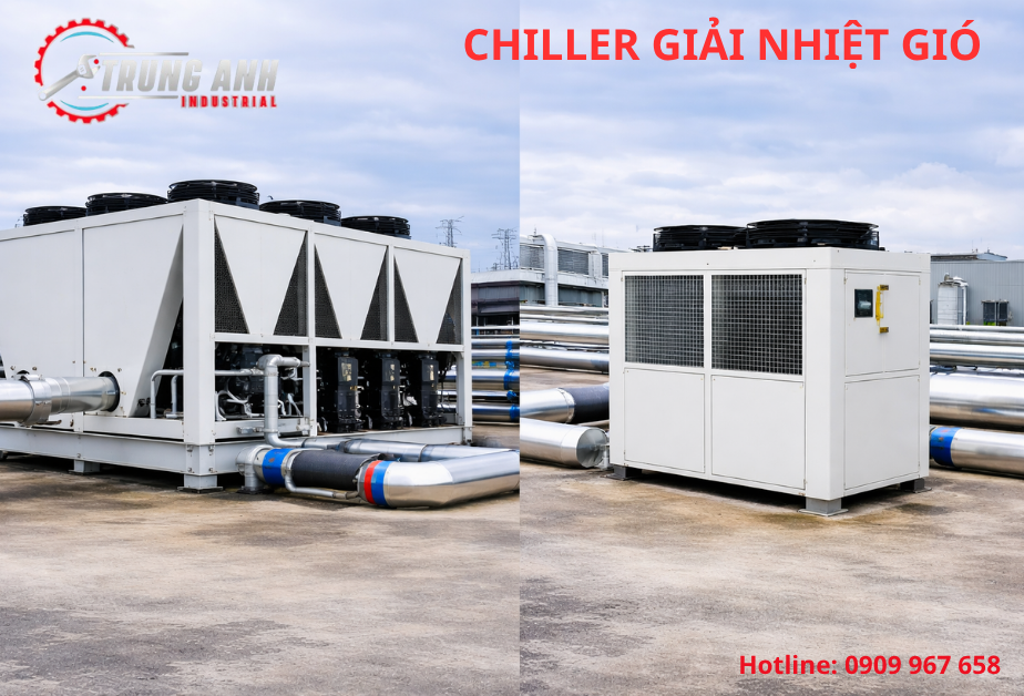 chiller giải nhiệt gió